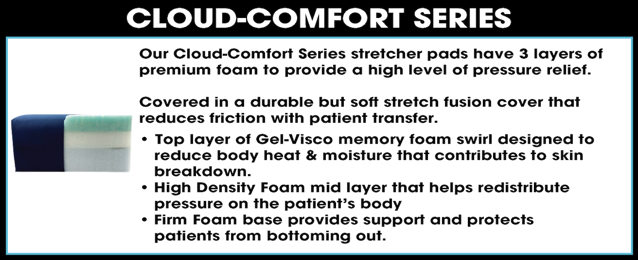 Stretcher Pads